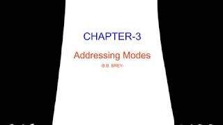 ch 3    Addressing Mode  Microprocessor