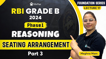 Seating Arrangement | Reasoning Classes For RBI Grade B | Important Reasoning Topics | EduTap RBI