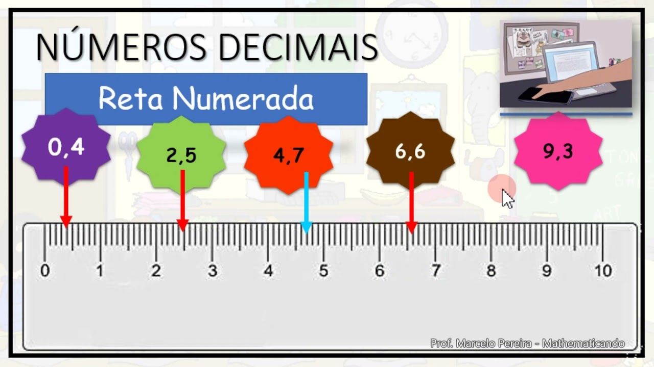 RETA NUMÉRICA - NÚMEROS RACIONAIS \Prof Gis - Matemática