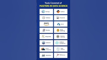 Learn Data Science in 21 Days #shorts #datascience #onlinelearning #cromacampus #careerdevelopment