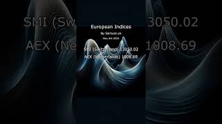North American Indices Report by Samxon