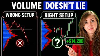 Information Never GUESS Price Direction Again — Volume Profile Is 10X Better Update
