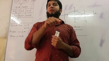 XII Math Chapter 8 Conics - Ellipse (Thoery) by Sir Ahsan Abdullah Patel - Part 2