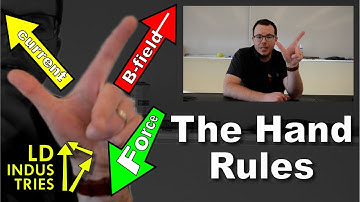 The Hand Rules - LD Industries Physics 30