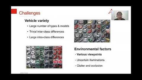 ACM Multimedia 2020 Tutorial-part2-Vehicle re-ID: past, present and future - Wu Liu