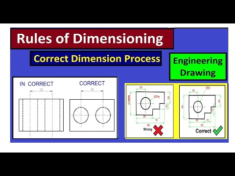 Rules For Dimensioning
