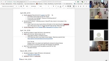 Kubernetes SIG API Machinery 20180425