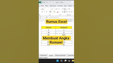 Rumus excel membuat Angka Romawi #excel #microsoftexcel #education