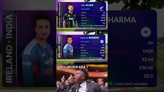 🔥 Abhishek Sharma vs Finn Allen 🥶 T20I Career Comparison | Who Is the Better Opener? 🤯 #shorts