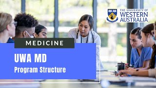 Studying Medicine at the University of Western Australia: MD Program Structure
