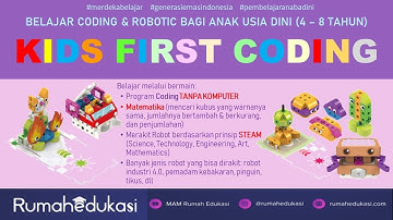 1/8 Tutorial Belajar Coding & Robotik STEAM "Kids First Coding" Tanpa Komputer - Pengenalan Alat