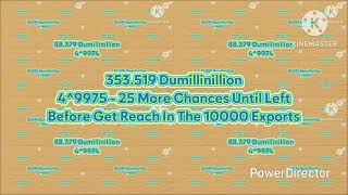 BC Continues To Over 398.027 Dumilliquintillion Times (4^10000 Exports) The End For Season 6 Finale!