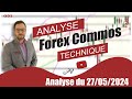 Analyse technique forex du 27052024 en vido par boursikoter