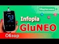 Глюкометр GluNEO (ГлюНЕО). Обзор.