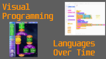 Visual Programming Languages Over Time- Disciplinary Visual Argument Video