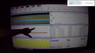 What should you expect from Data Acquisition DAQ software displays