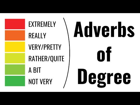 Adverb Of Degree Meaning In Bengali With Examples