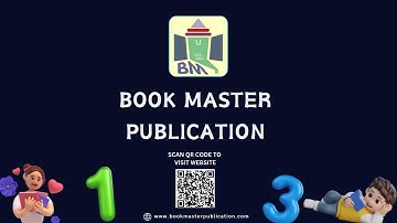 BRAINWAVE  | COMPUTER-8  | CH-4 : ANIMATION USING KRITA