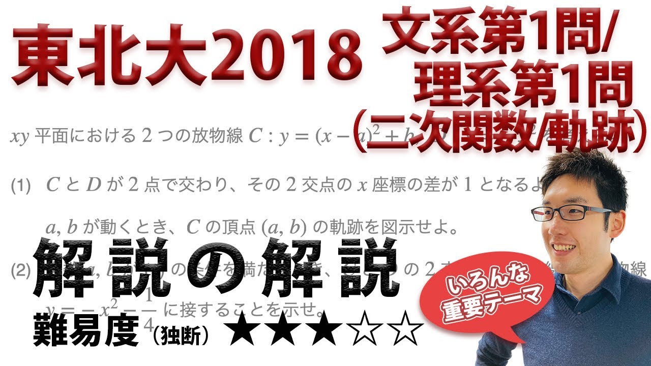 入試の軌跡 私大医学部 2018 入試の軌跡 私大医学部 2018 入試の軌跡 / 私大医学部 大学への