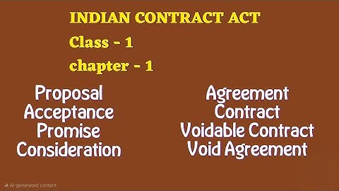 Indian Contract Act 1872 Section 2 Explained | Definitions & Interpretations | kanoonIndia