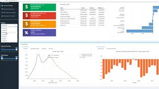Subsidy Rate Analysis Tool Demo