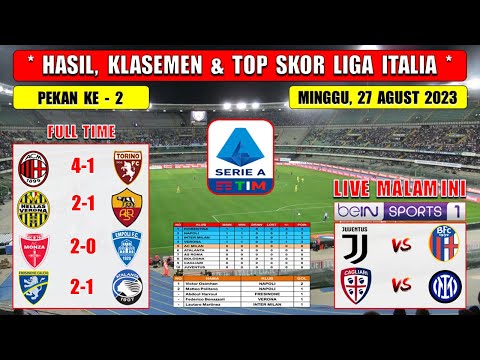 Hasil Liga Italia Tadi Malam ~ AC MILAN vs TORINO ~ VERONA vs ROMA ~ Liga Italia 2023 Pekan Ke 2