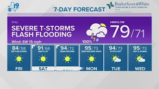 Wednesday May 4th, 2022 Evening Weather