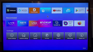 Mouse cursor pointer
