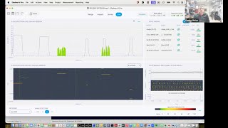 196a Sesión de Tesos en WiFi: WLPC Valencia, Ekahau y 6 GHz, ChatGPT, Roaming