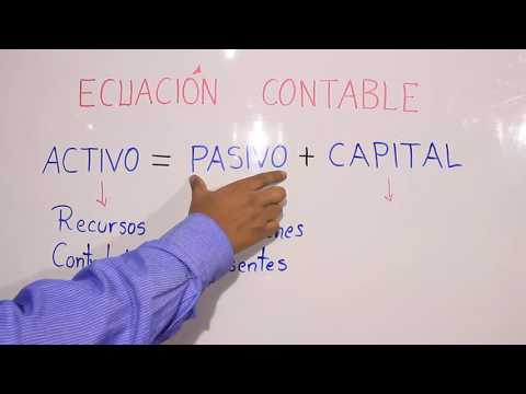 Video: ¿Qué es la ecuación contable simple?