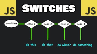 Learn JavaScript SWITCHES in 6 minutes! 💡