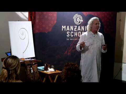 Dave Zaboski: The Creative Path is a Spiral, Not a Line