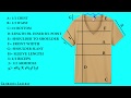 Basic tshirt measurement system  need to know every one