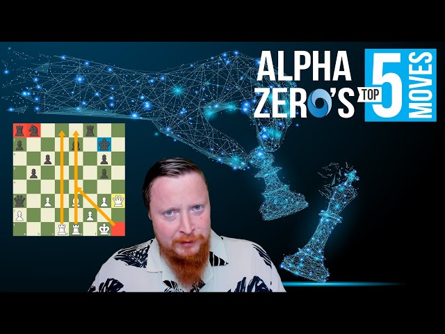 How Does AlphaZero Play Chess? 