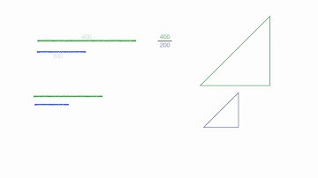 Similar Right Triangles