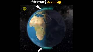 How Aurora Formed?