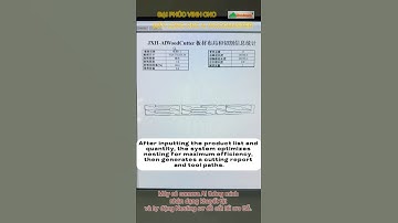 Máy lọng Cnc AI Woodmaster tự động nesting tối ưu gỗ