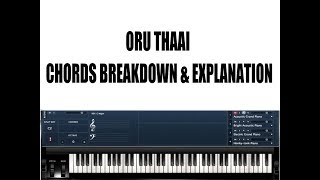 Video thumbnail of "Oru Thaaai Thaetru Vathu Pole - Chords Breakdown and Explanation"