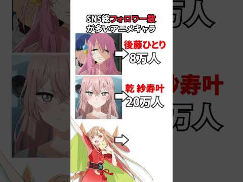 実は同じ声優が演じてた意外なキャラ3選 #shorts #超かぐや様 #フォロワー