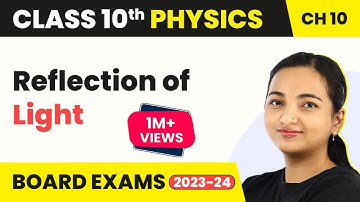 Reflection of Light - Light: Reflection And Refraction | Class 10 Physics