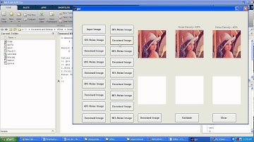 Image Denoising using Orthonormal Wavelet Transform with Stein Unbiased Risk Estimator