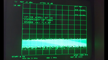HP 8568B spectrum analyzer part4 - Could it really be that simple?