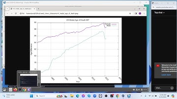 Emacs/gnuplot/GAWK/: Modal Age of Death Analysis