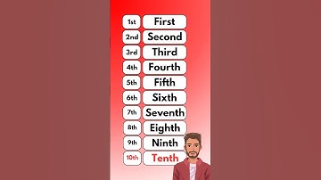 Ordinal Numbers in English (Order Numbers)