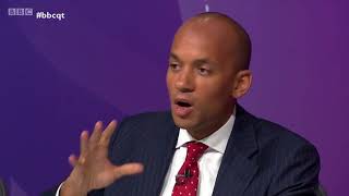 Question Time 2018 (May 22, 2018) - Question Time News Today