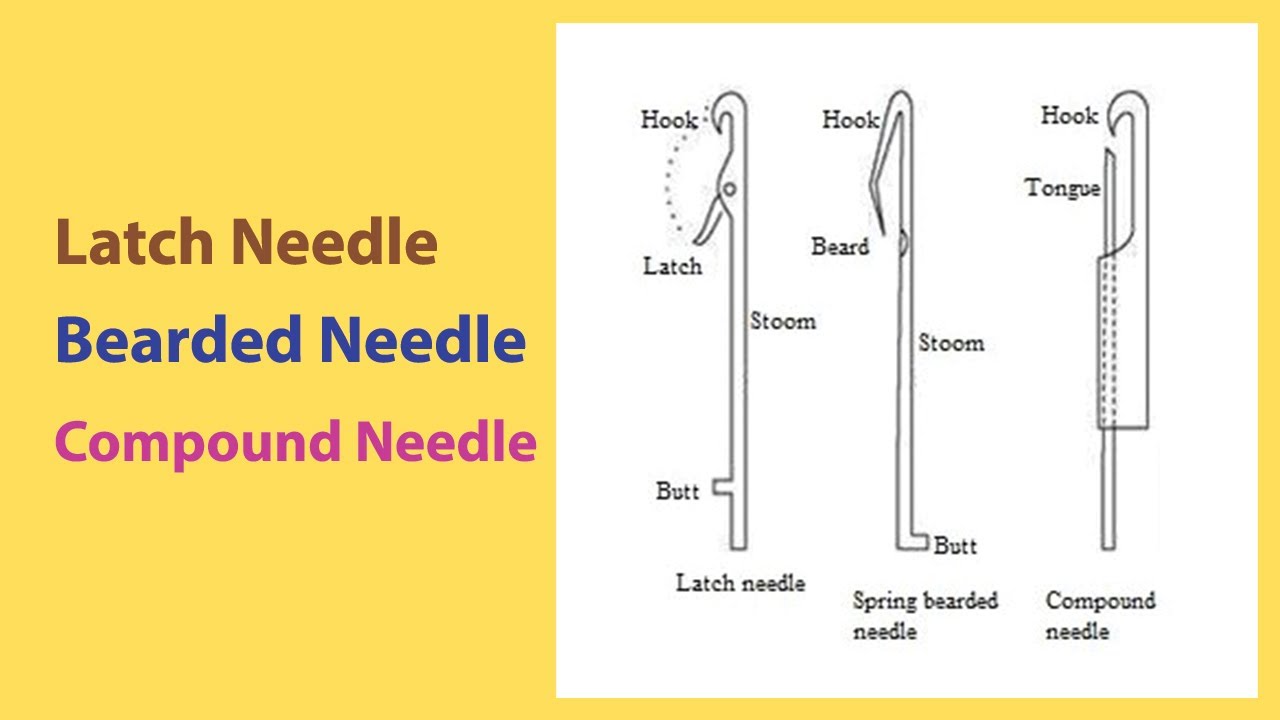 Knitting Needle For Beginners Different Types Of Knitting Needle 