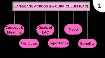 Introduction to LAC | B.Ed | Language Across the Curriculum (LAC) - 1