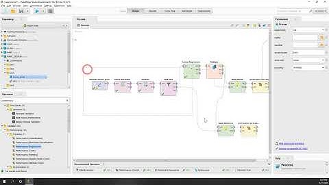Lab 4 Multiple Linear Regression and Regularization in #RapidMiner