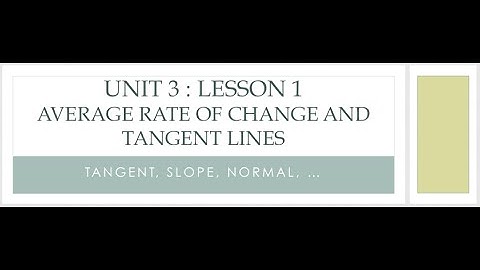 Calculus : Unit 2 : Lesson 1 : Slopes, Secant Lines, and Tangent Lines