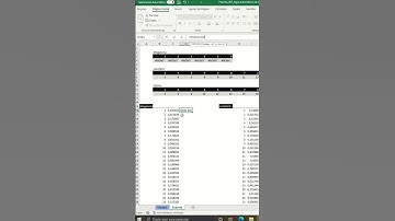 Números aleatórios sem repetição | #shorts #short #Excel